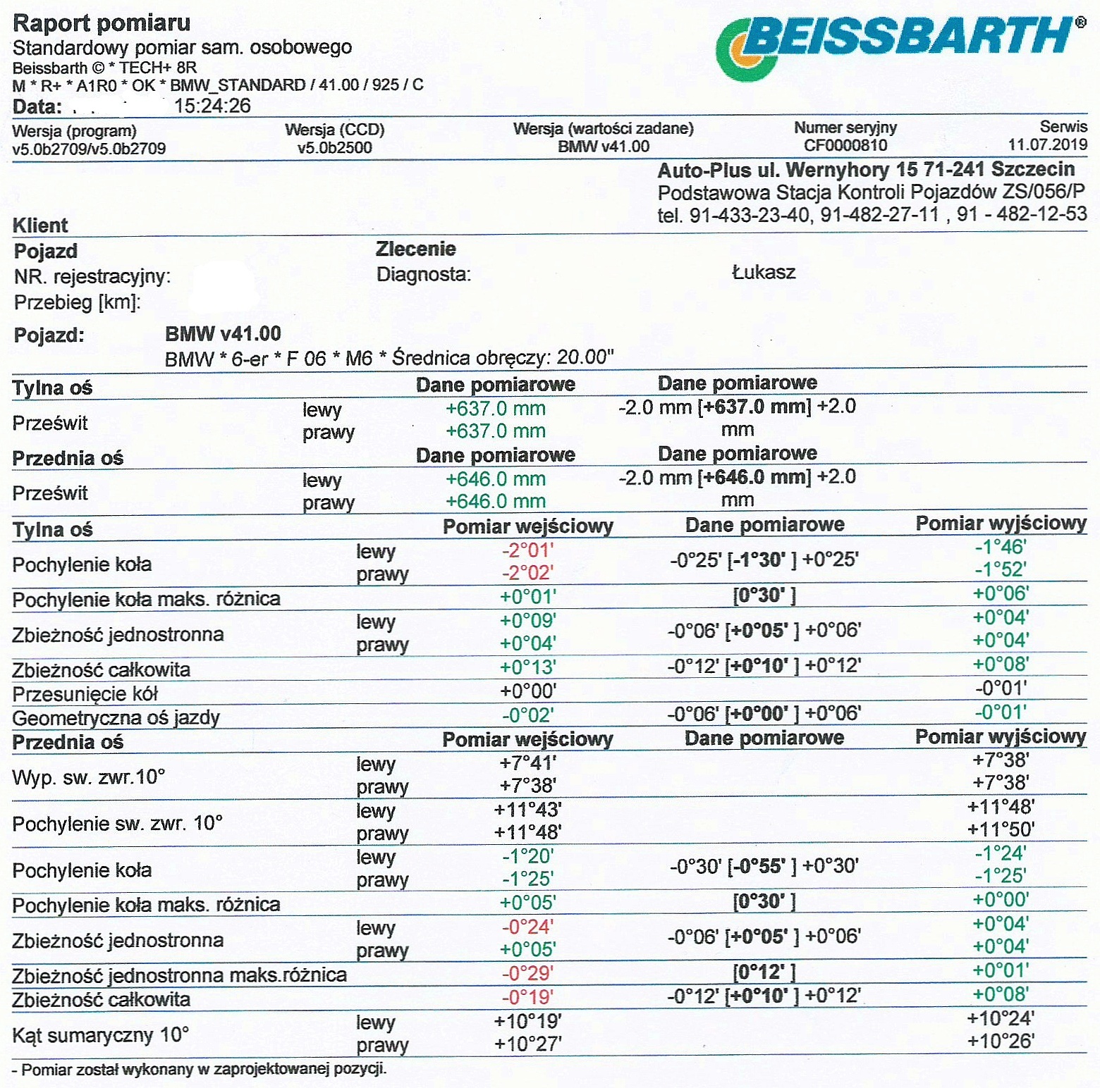 geometria kół w samochodzie